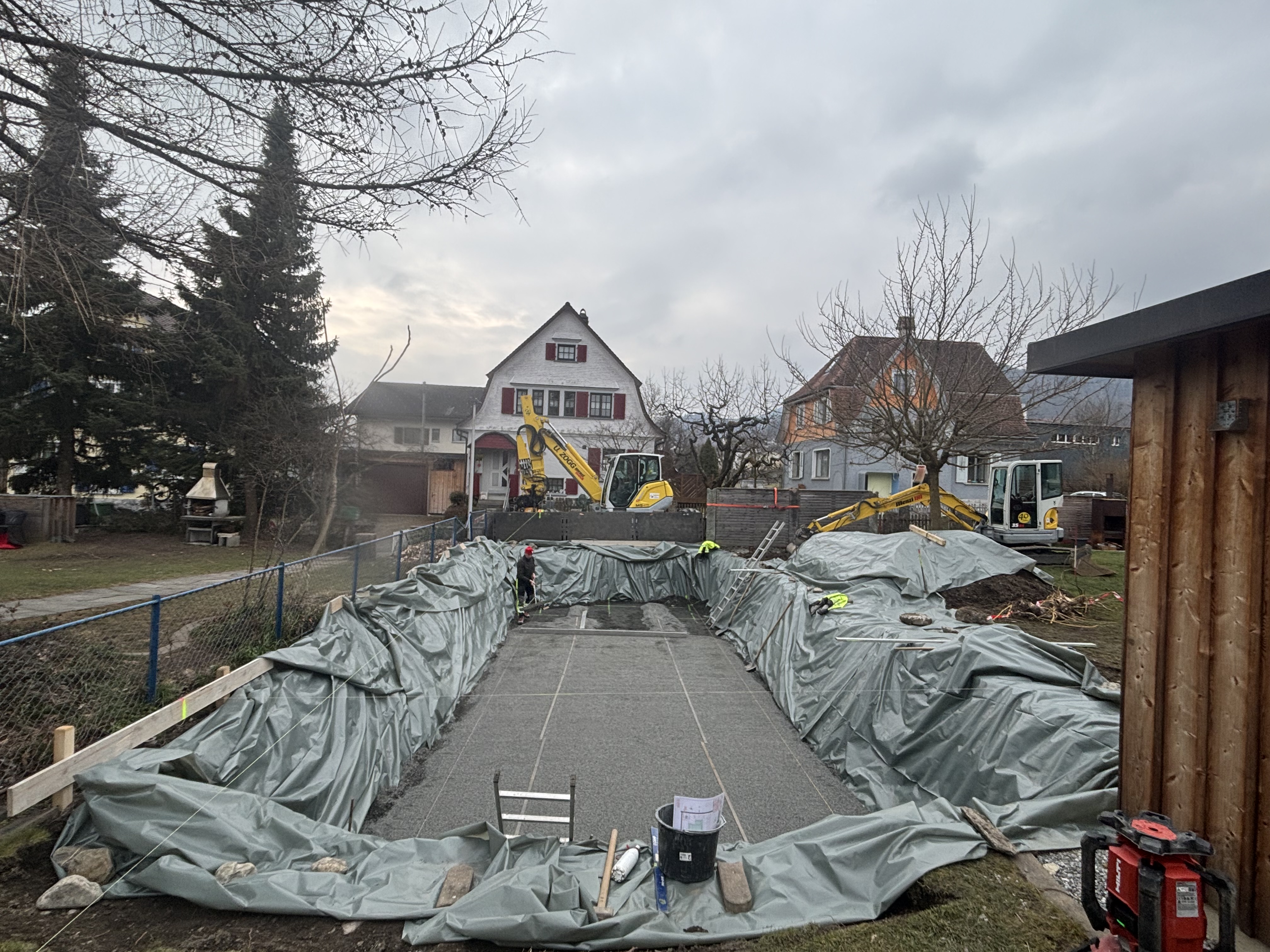 Dienstleistungen
